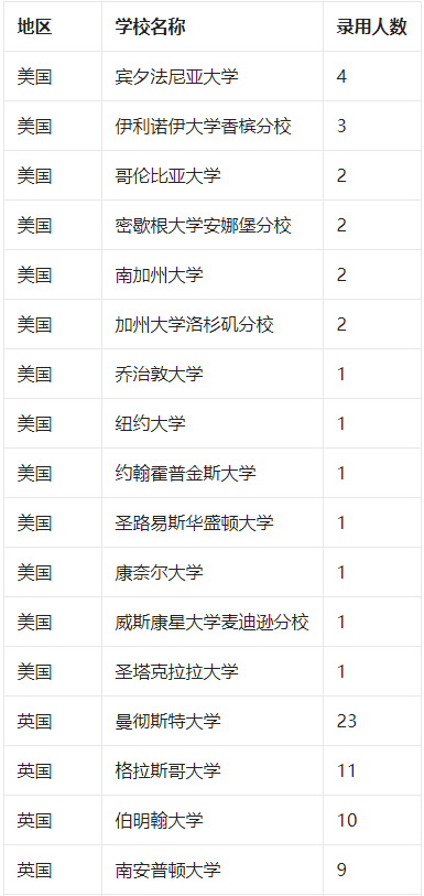 2025澳门正版资料免费大全请全面释义、解释与落实、构建解答解释落实