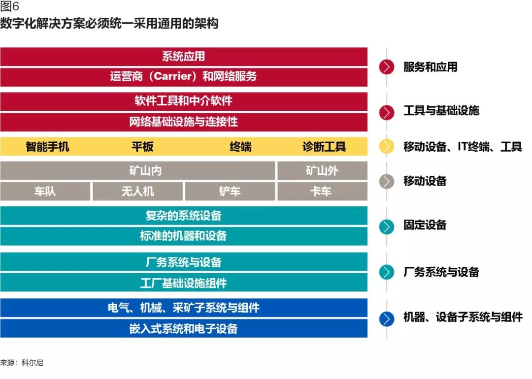 2025年澳门今晚必开的生肖的全面释义、解释与落实、实时解答解释落实