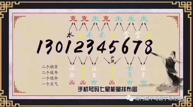 555525王中王心水高手请全面释义、解释与落实、构建解答解释落实