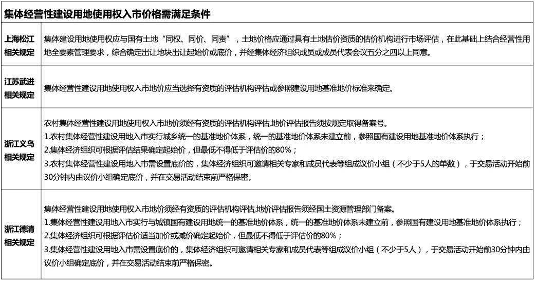 新澳门四肖期期准中特仔细释义、解释与落实、构建解答解释落实