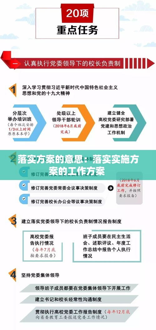 新澳门王中王100%期期中下与警惕虚假宣传-全面释义、构建解答解释落实