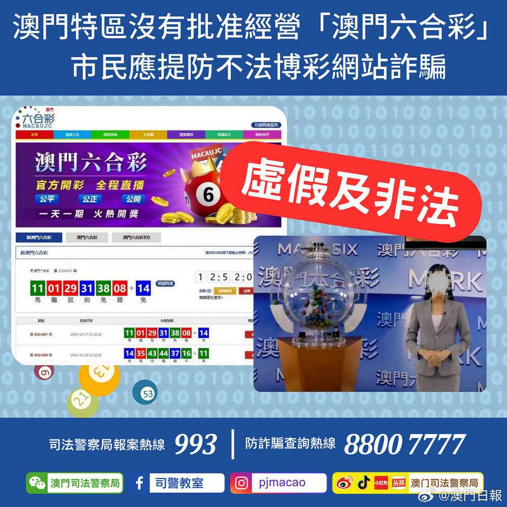 2025新澳门天天开好彩的警惕虚假宣传-综合解答解释落实